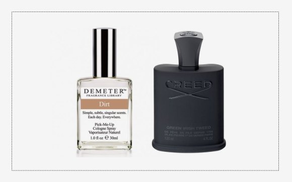 Clint Eastwood, Dirt by Demeter and Green Irish Tweed