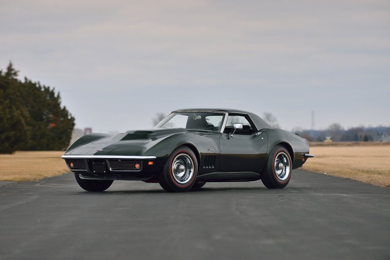 Mecum Auctions Showcase