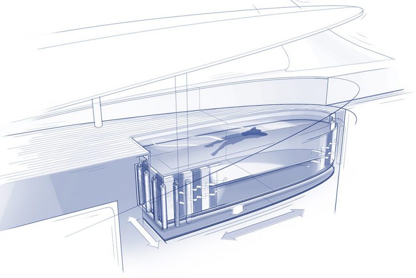 Choice Superyacht