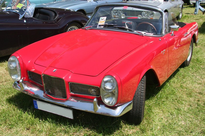 Biggest Flops in Automotive History