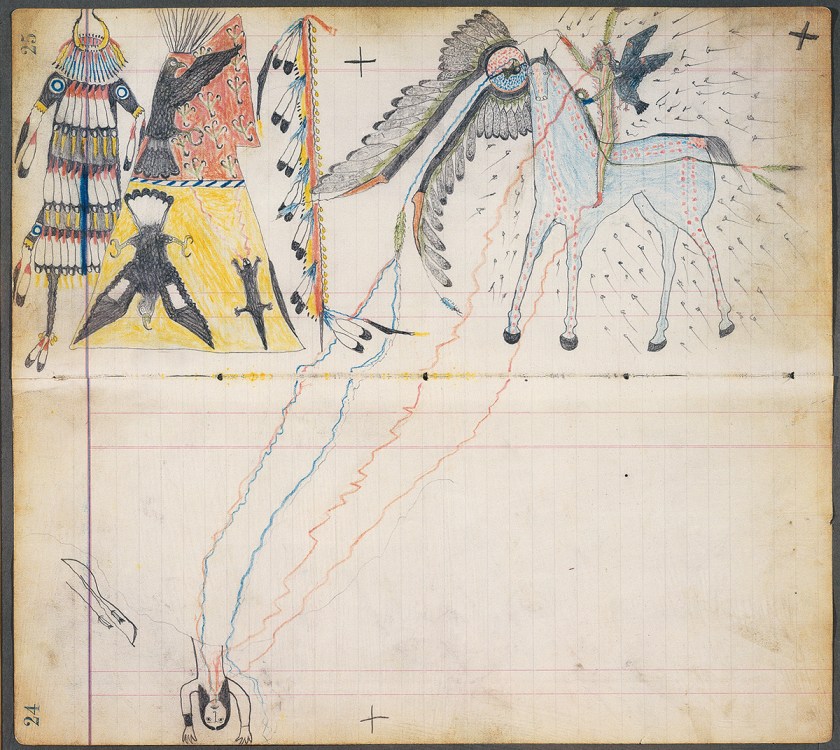 Native American Exhibit at the Metropolitan Museum of Art