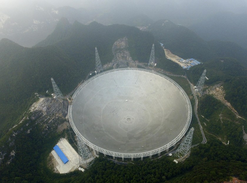China Largest Radio Telescope in the World