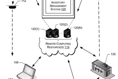 (uspto.gov)