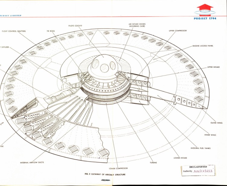 The Oddest Things the U.S. Military and CIA Has Declassified