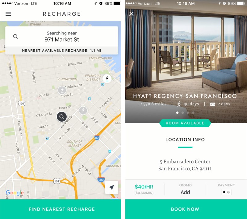 Recharge is a mobile application that allows people such as business travelers, local commuters, on-the-go families, and red-eye fliers to book upscale, luxury hotels and pay by the minute to use at their convenience. Currently operating in San Francisco and New York City, Recharge partners with 30 four-and five-star hotels. (Recharge)