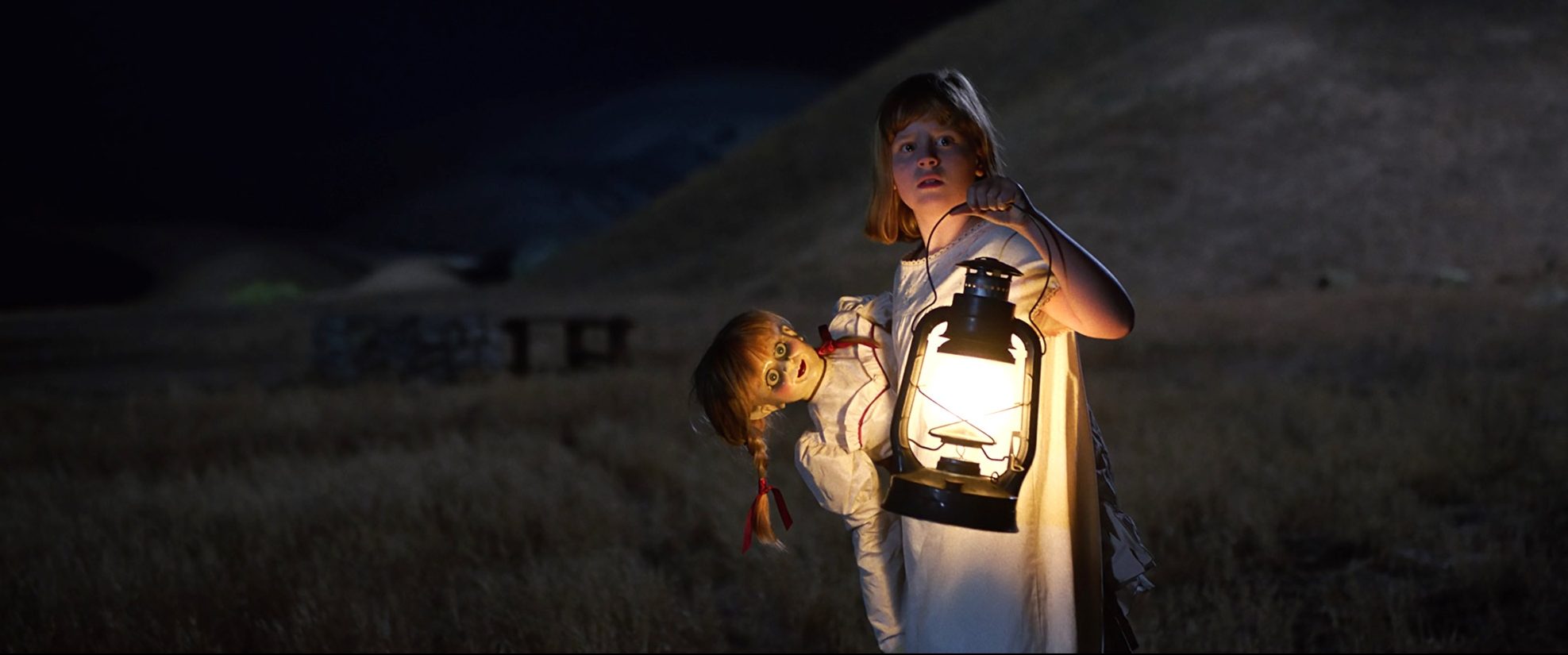 Annabelle: Creation