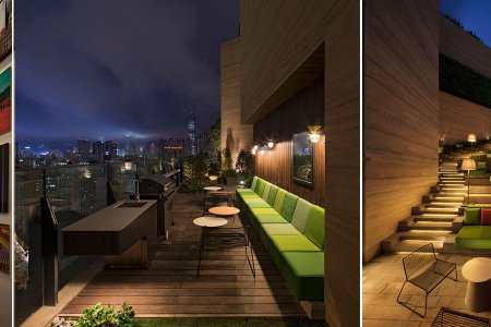 Mongkok Skypark