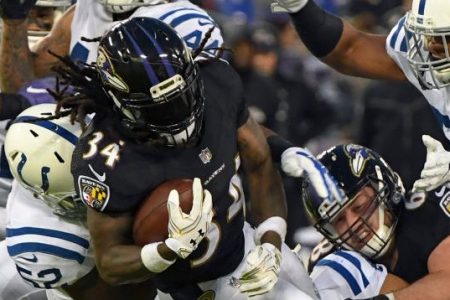 NFL Chaos