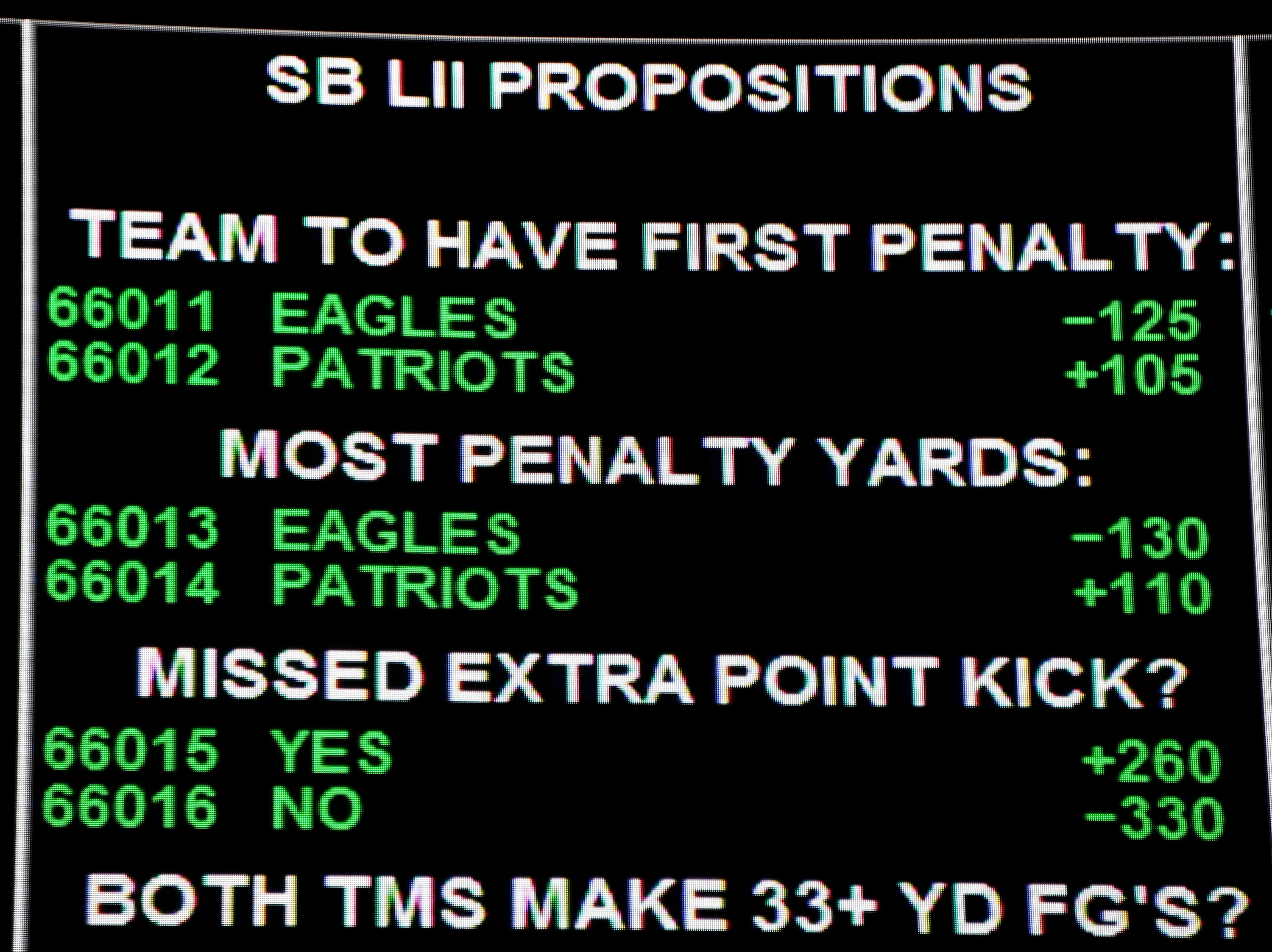 Some of the more than 400 proposition bets for Super Bowl LI between the Philadelphia Eagles and the New England Patriots are displayed at the Race Sports SuperBook at the Westgate Las Vegas Resort & Casino on January 26, 2018 in Las Vegas, Nevada.  (Photo by Ethan Miller/Getty Images)