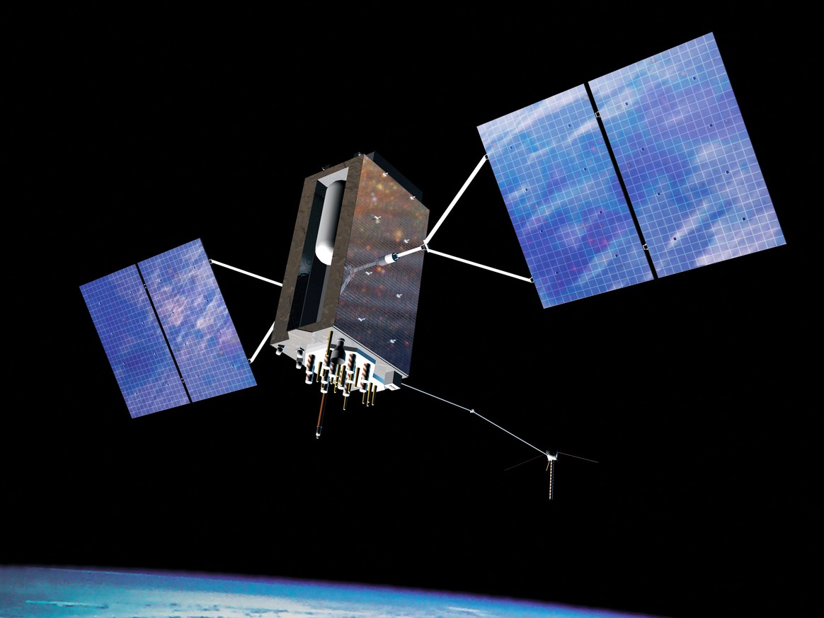 GPS