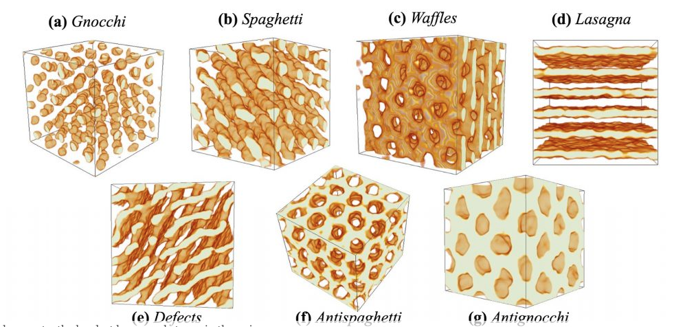 pasta