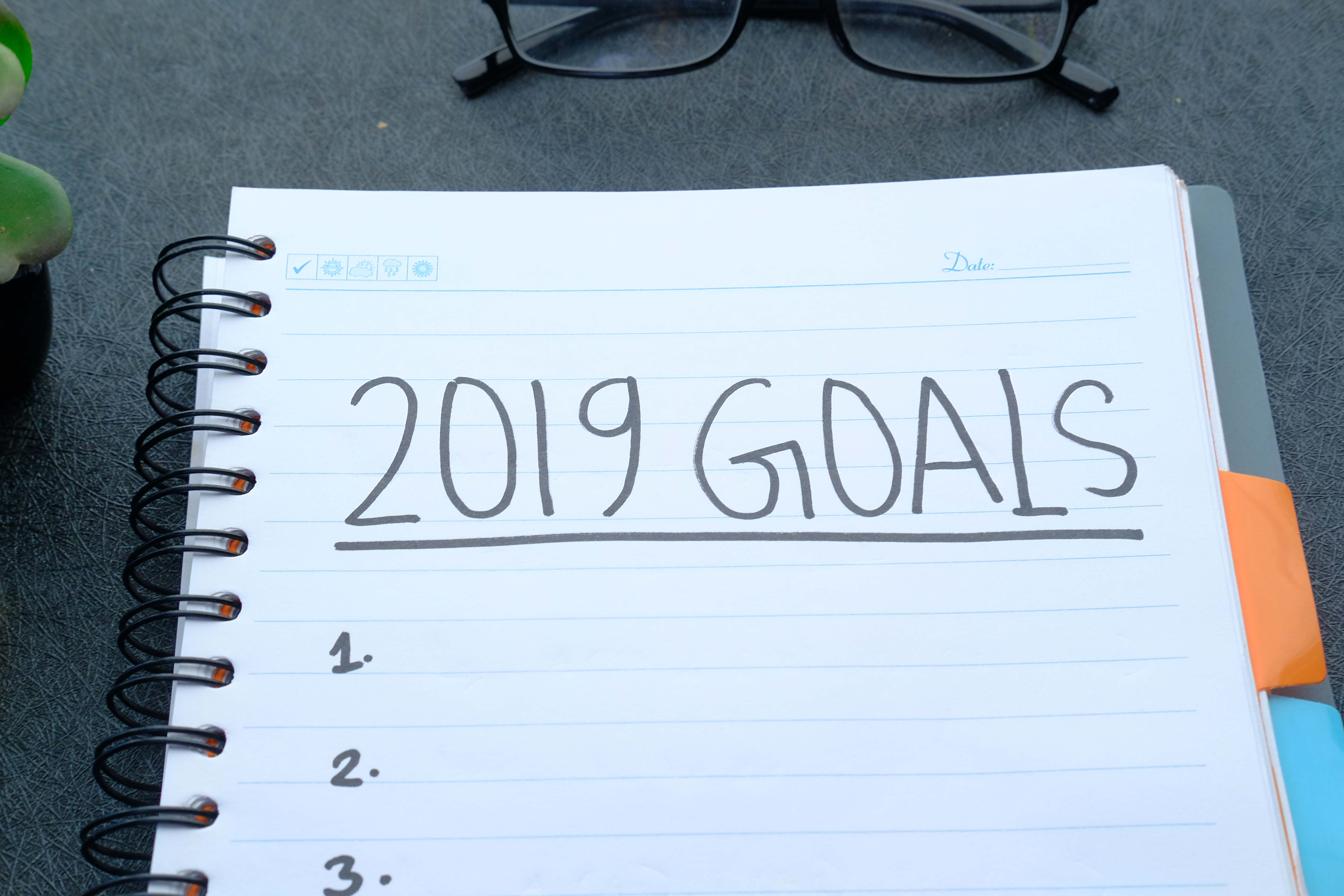 resolutions