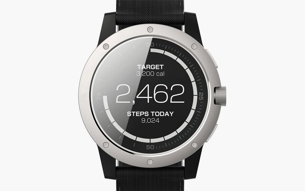 PowerWatch