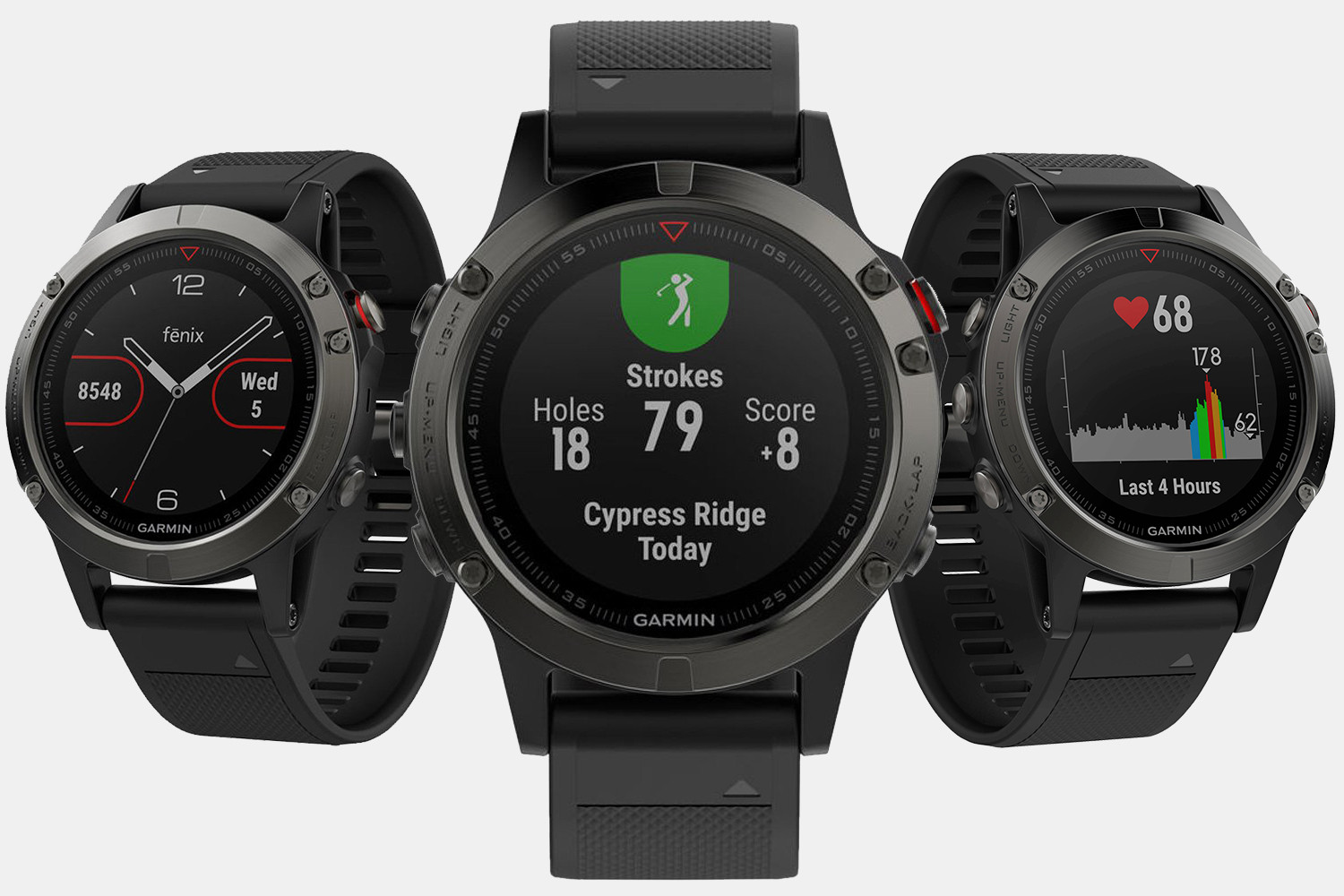 Garmin
