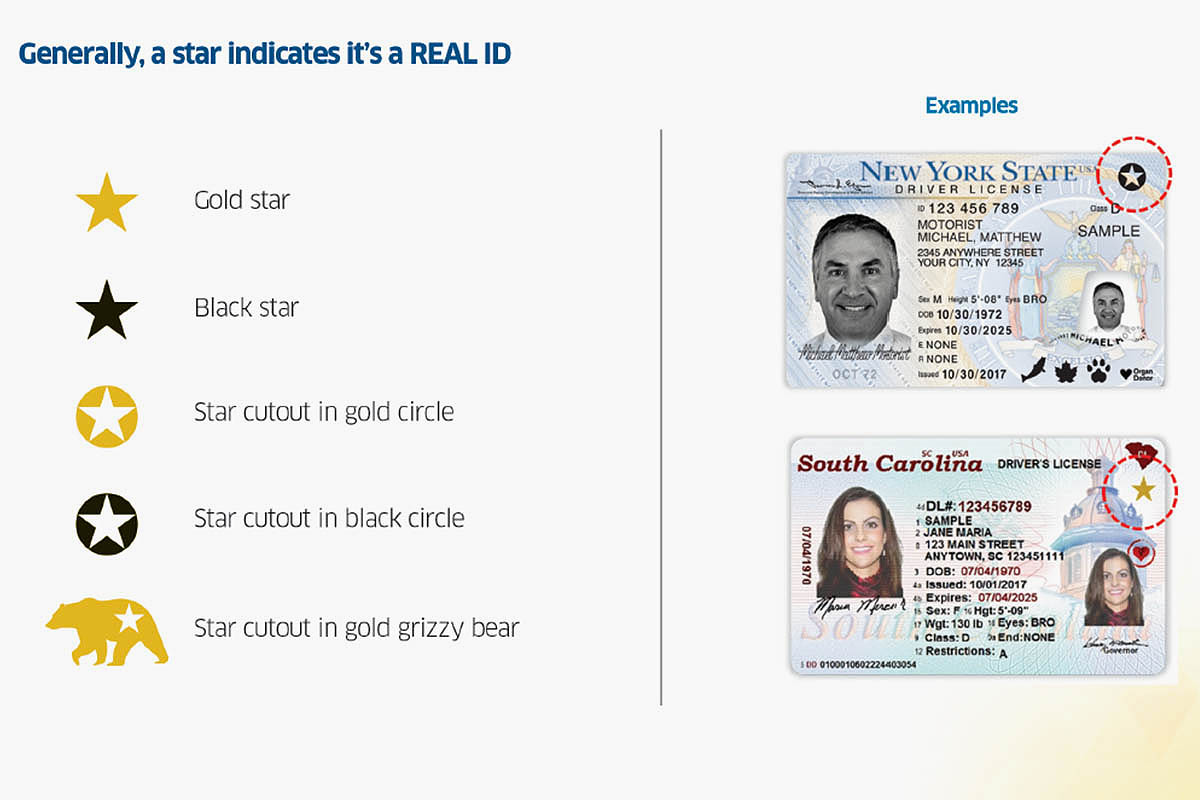 REAL ID