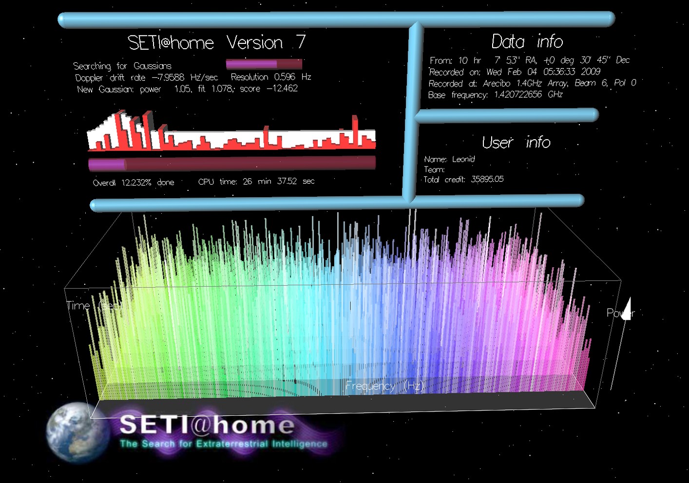 SETI@Home