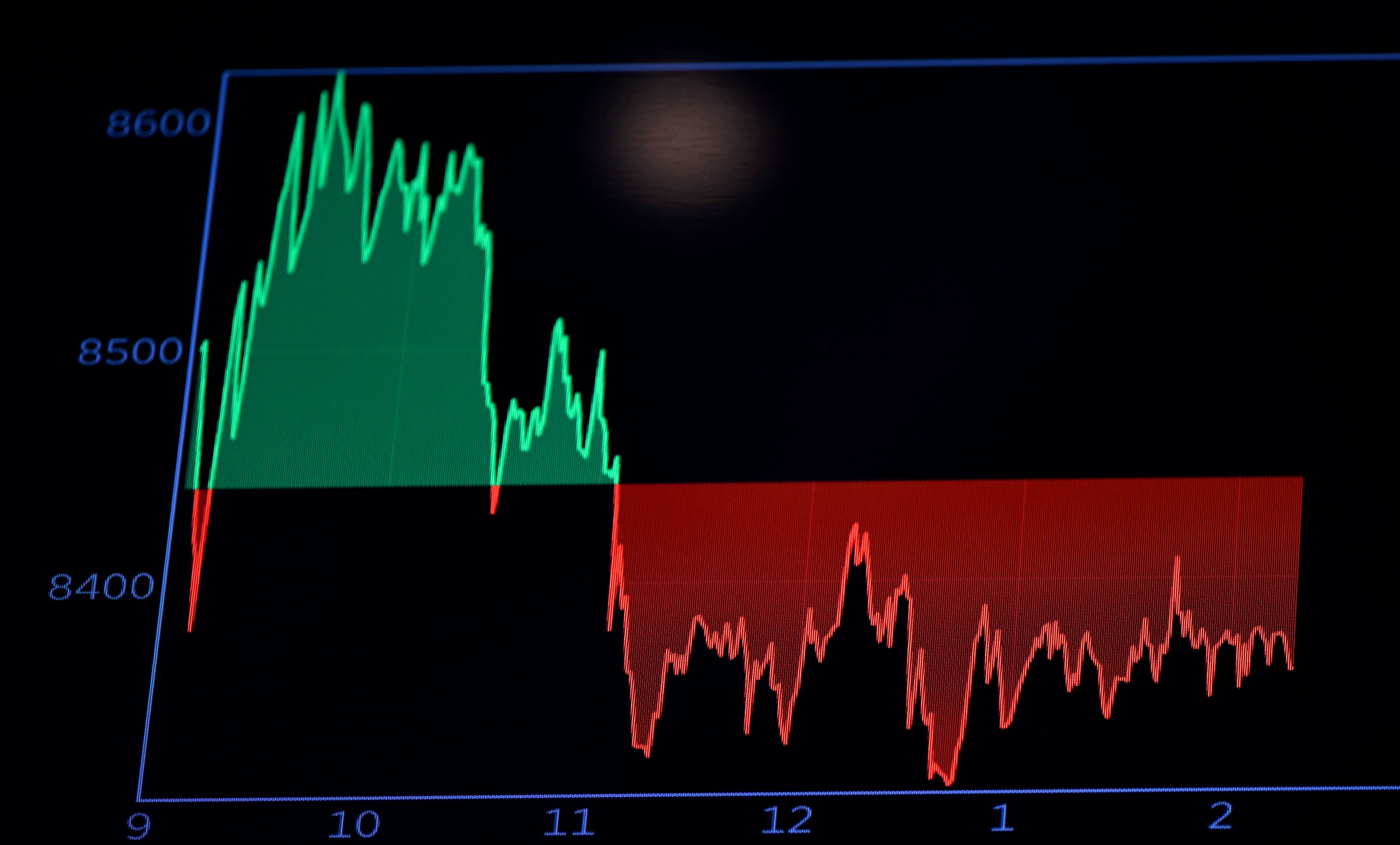 us unemployment