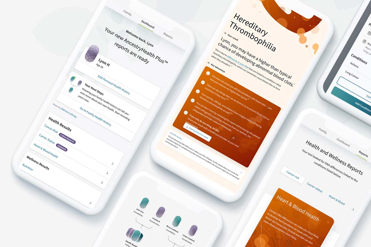 Ancestry Health