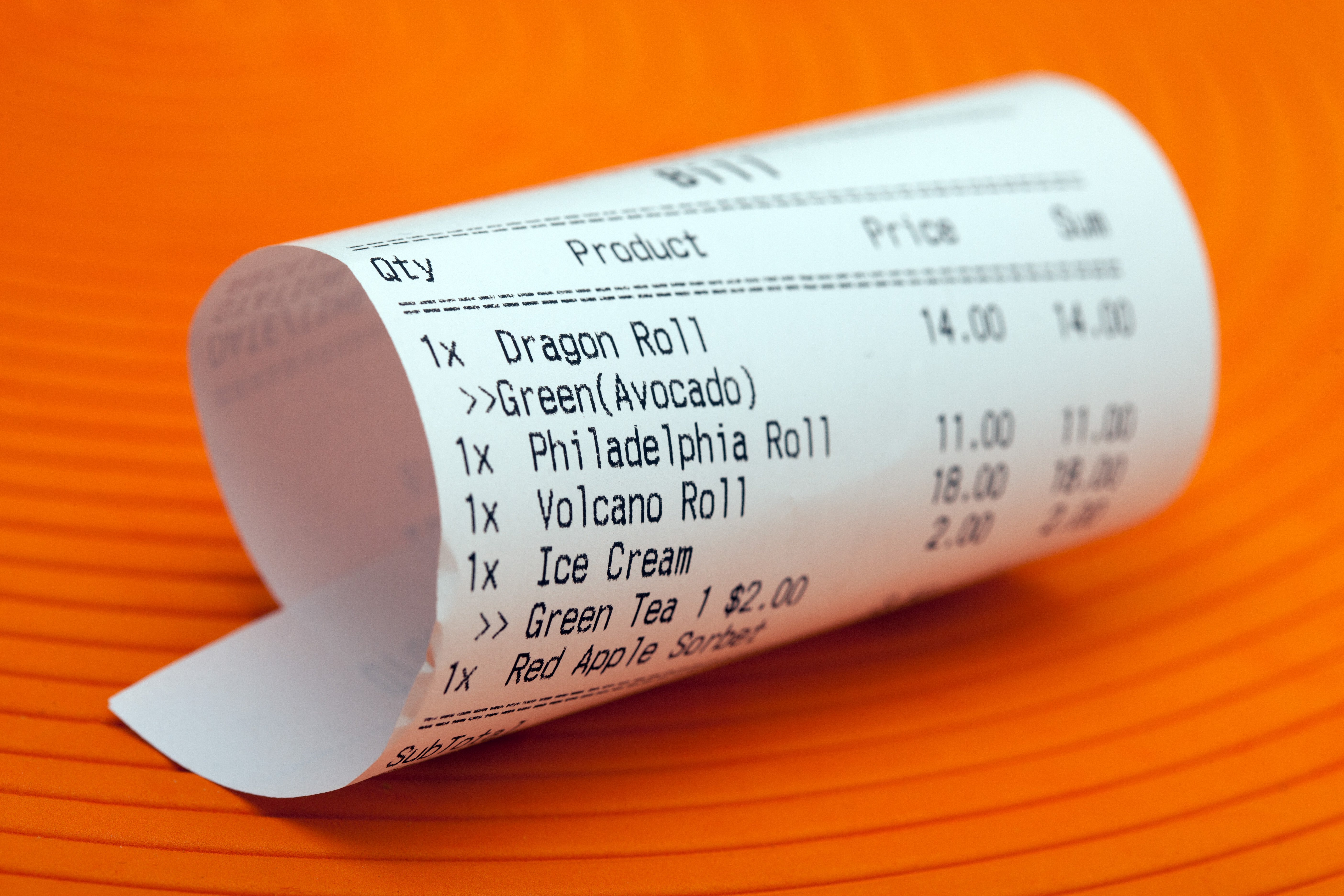 Coronavirus Surcharges