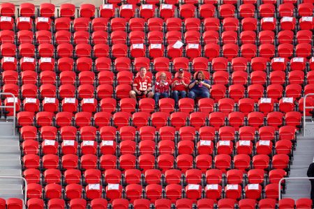 Does Home-Field Advantage Still Exist in the NFL in 2020?