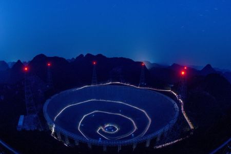 FAST in Guizhou