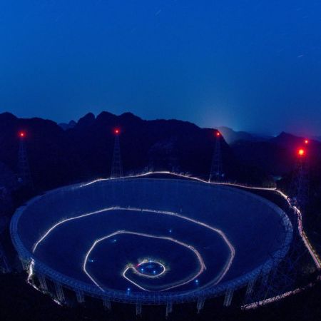 FAST in Guizhou