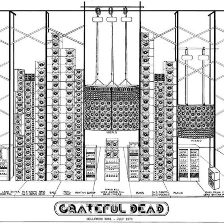 Wall of Sound