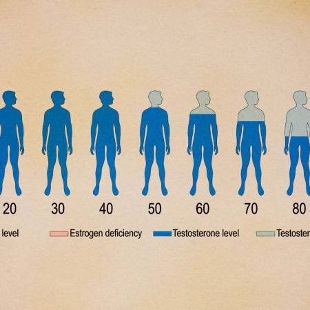 An infograph shows the decline in testosterone levels men experience with age