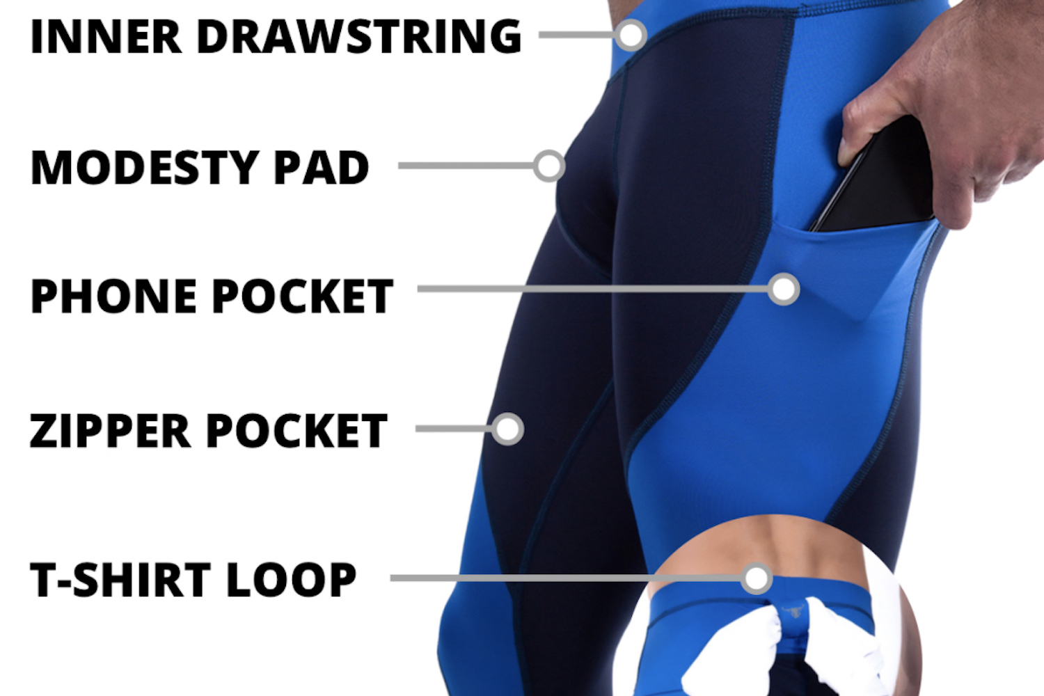 an infographic of the matador megggings layout