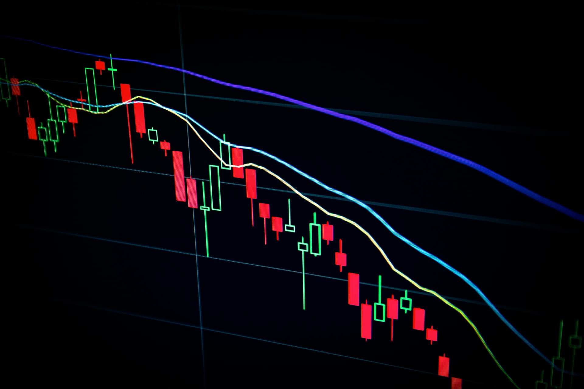 Stock prices
