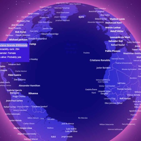 A screenshot from the Notable People map, an interactive site that utilizes Wikidata to determine a place's most notable person