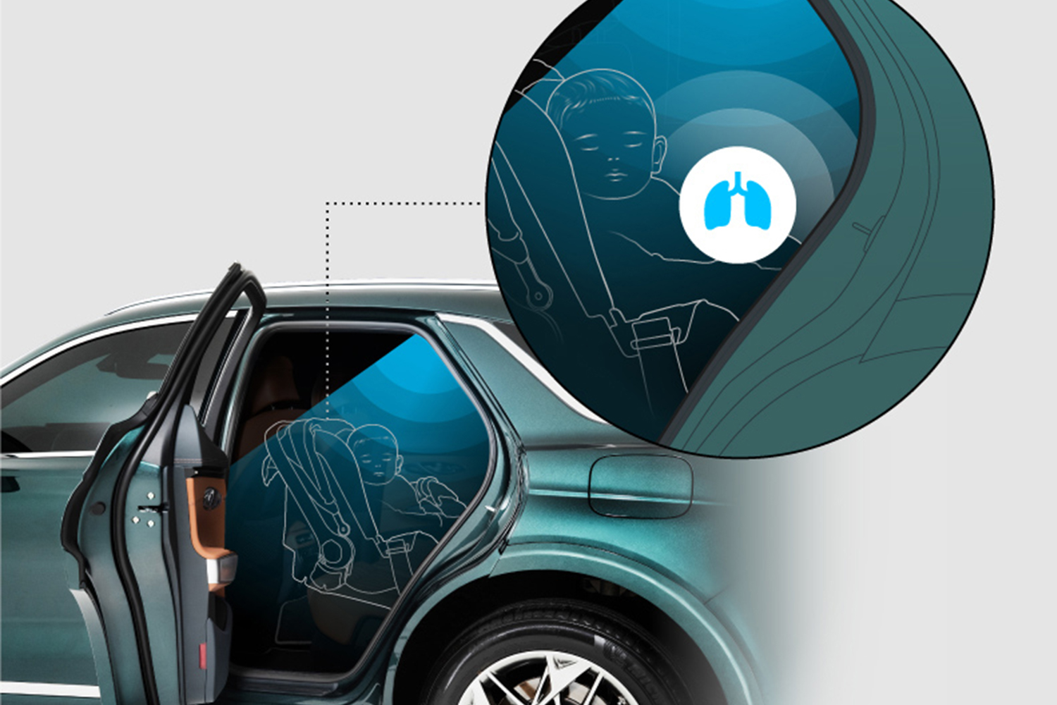 The back seat radar in Genesis vehicles can remind you if you've left your baby in the rear of the vehicle