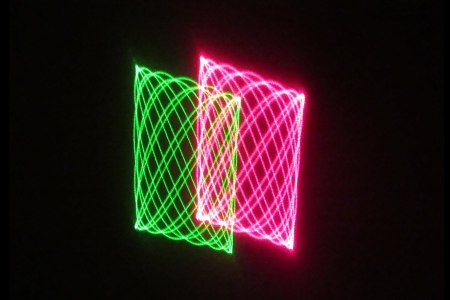 Sound waves