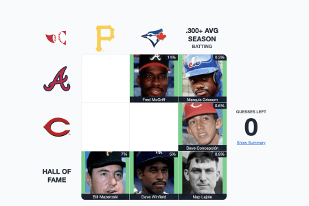 Immaculate Grid