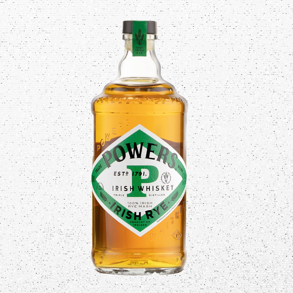 Brand Name, Product Name