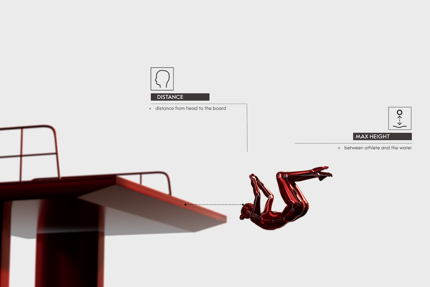 Omega's computer vision captures and analyzes athletes's moves, reaction times, techniques and volley speeds
