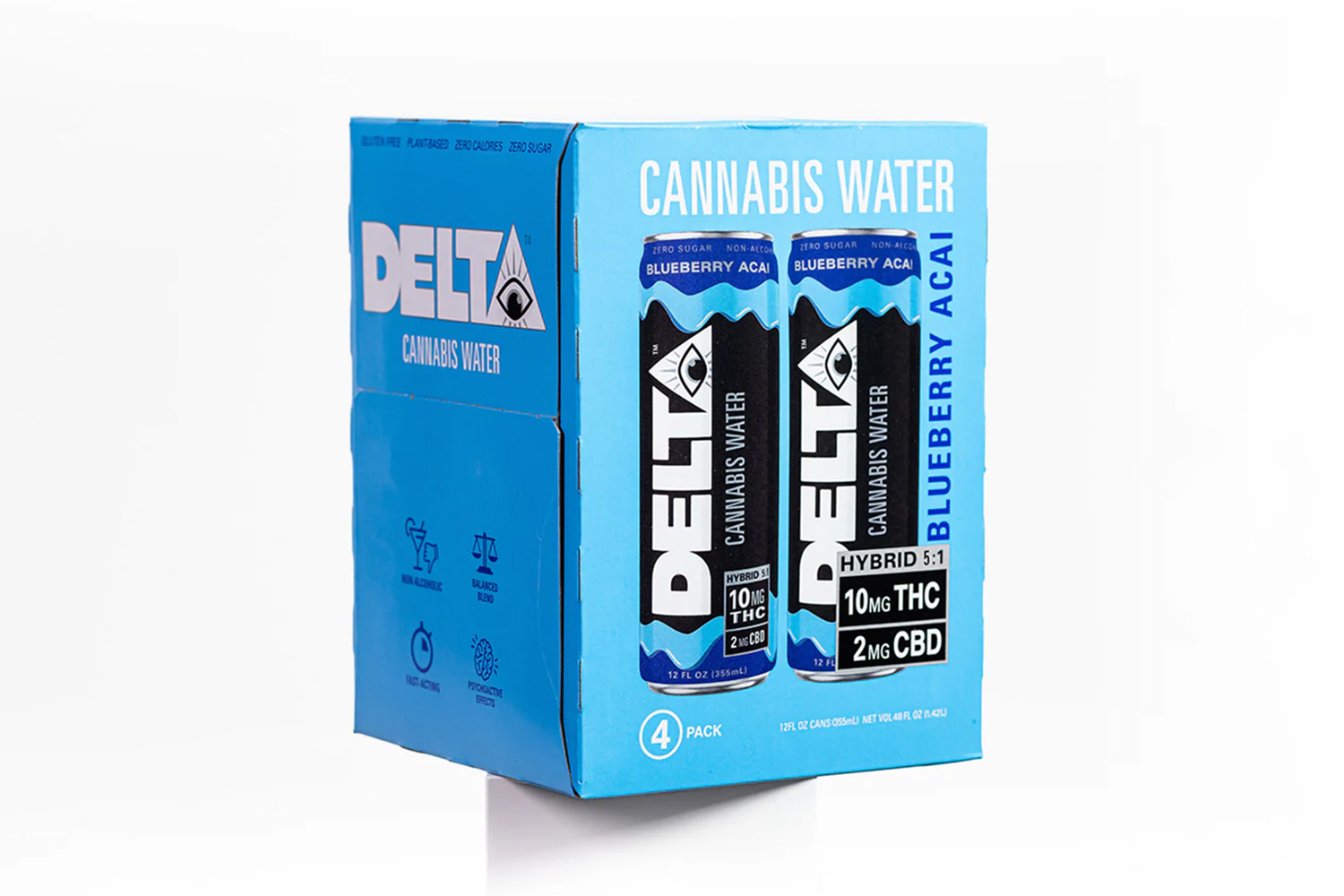 Delta