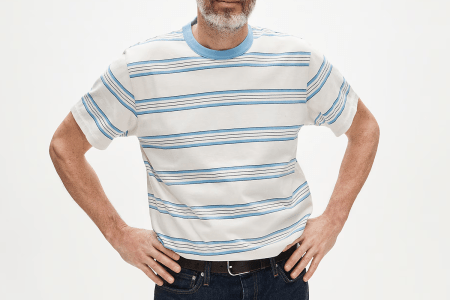 The Best of the Still-Active Memorial Day Style Sales