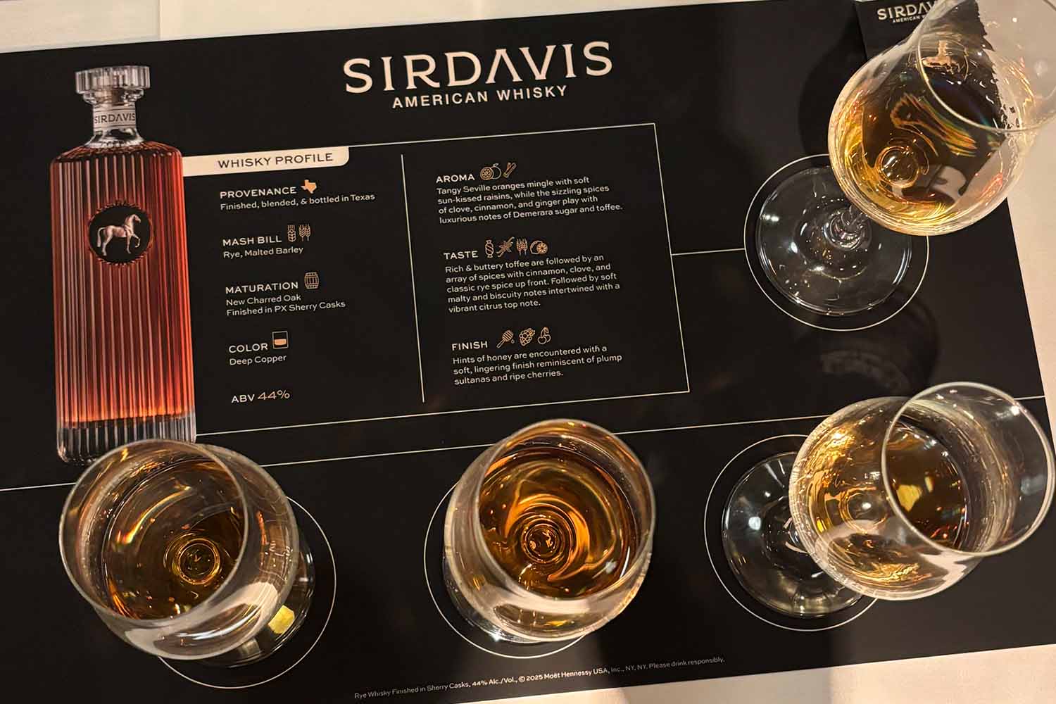 A deconstructed tasting of SirDavis whisky