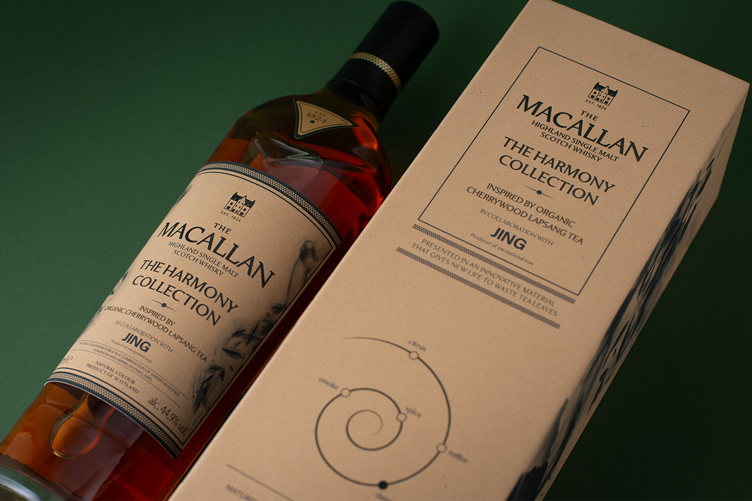 <strong>The Macallan Harmony Collection</strong>
