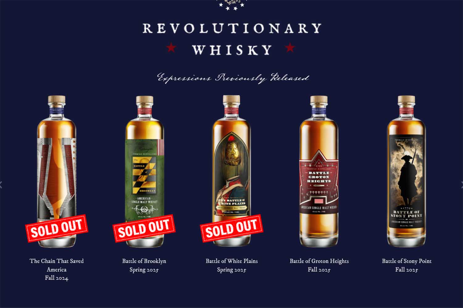 Tenmile Revolutionary Series
