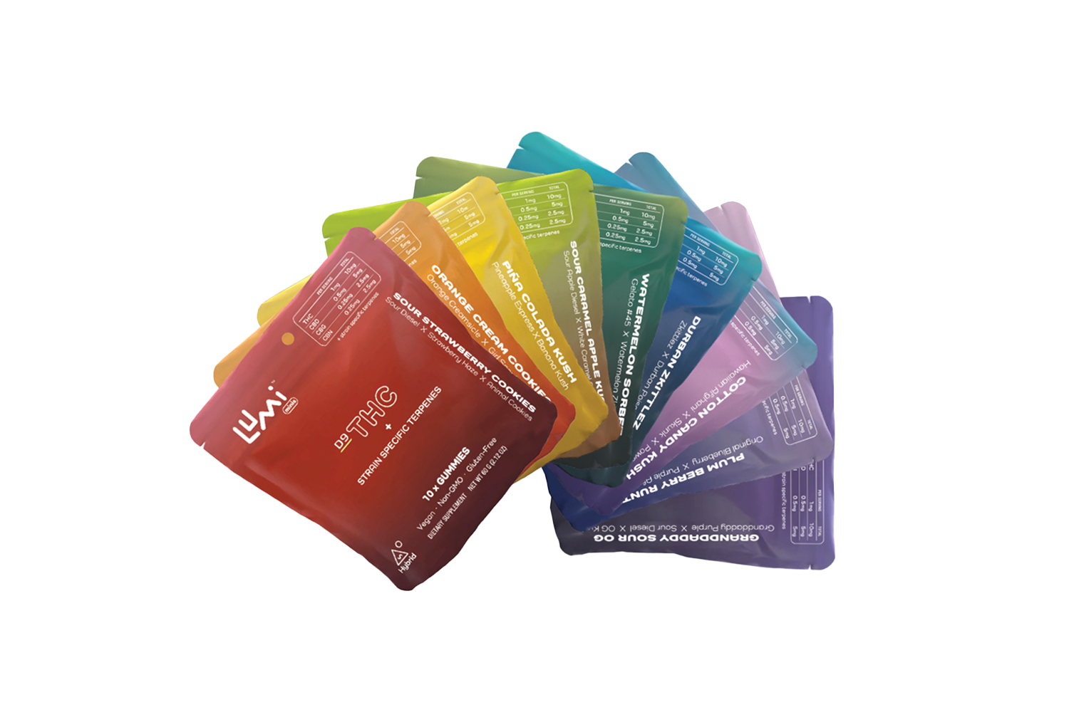 Lumi Gummies