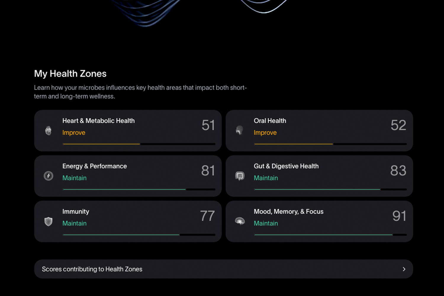 Health Zones at Viome