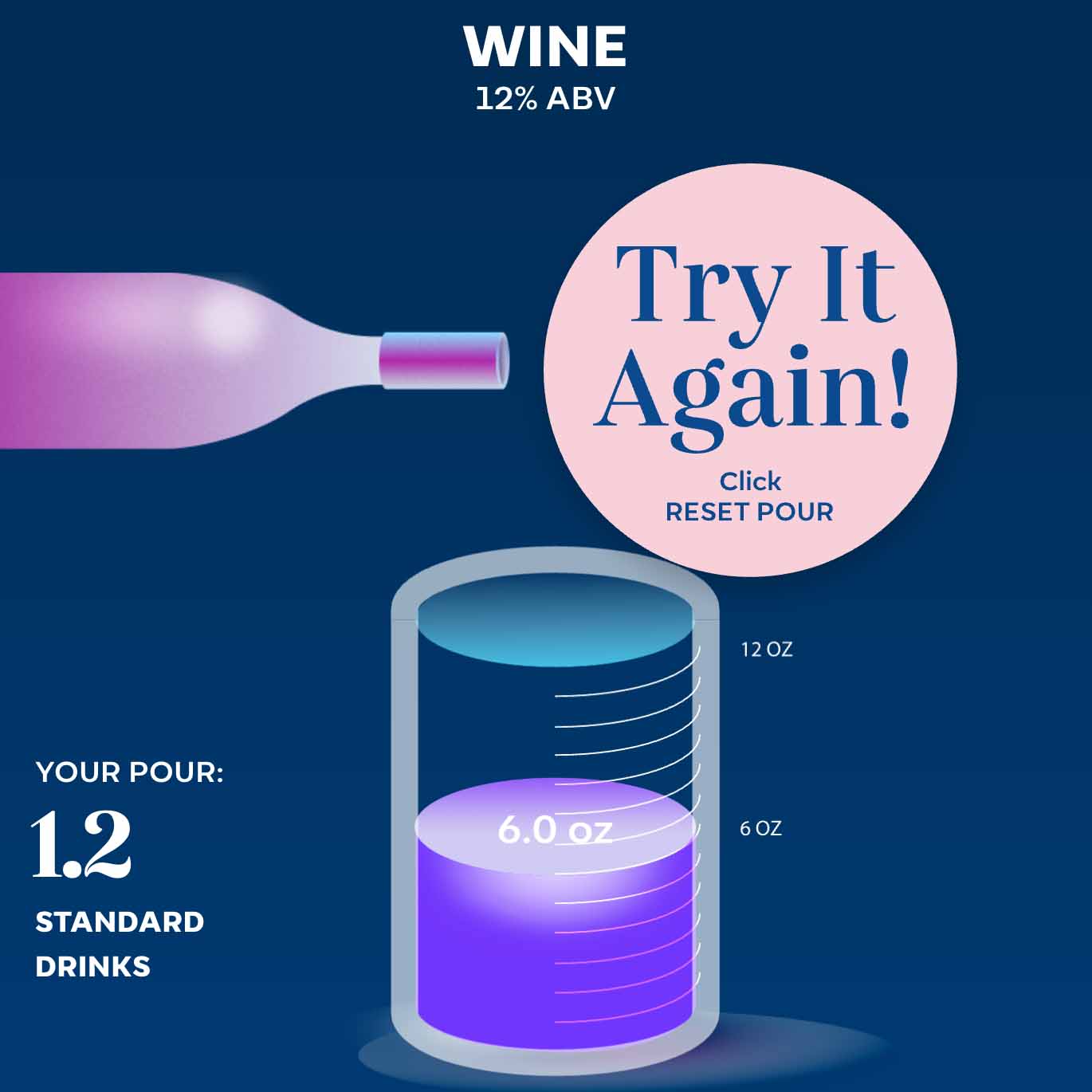 A screenshot of the Understanding the Standard interactive drink pour